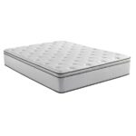 Rio Superior 1500 Pocket Sprung Mattress - Image 4