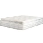 Supreme 2000 Pocket Spring Pillow Top Mattress – Firm Support & Pressure Relief for Healthy Sleep
