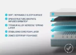 Simba Mattress Certified | Foam & Springs | Best Buy | Firm Support & Pressure Relief for Healthy Sleep - Image 6